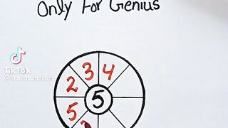 Only genius get Answers|| The Question