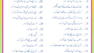 Shariat Ke Masail Seekhain 70