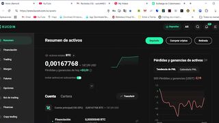 kucoin busca de monedas futuros.