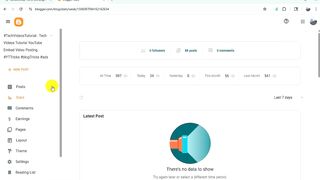 How To Check Blogger Website Adsterra Banner Ads Script