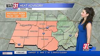 Extraordinary heat and humidity