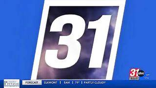 Extremely dangerous heat and humidity today