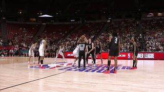 KINGS vs HORNETS  NBA SUMMER LEAGUE CHAMPIONSHIP  FULL GAME HIGHLIGHTS  July 20, 2025