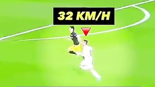 Kecepatan Berlari Pemain  Bodyguard Messi