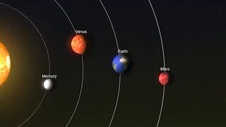 How Long Would It Take to Run to Every Planet