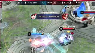 Adu Kuat