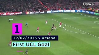 All UCL Goals MARIO MANDŽUKIĆ