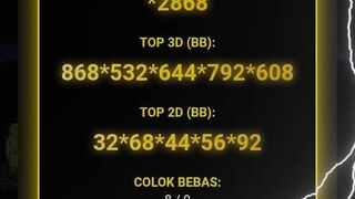 Prediksi Togel Cambodia Pools 4D Hari ini 1 Agustus 2025 - Bocoran Jitu Paito Togel Kamboja Result Tercepat Malam ini