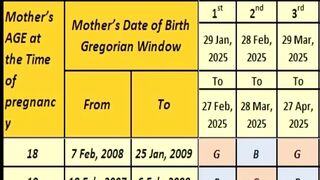 20252026  Want to Predict Your Babys Gender ACCURATELY Watch This Now