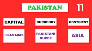 Country Capital Currency Continent | Knowledge 15 Seconds