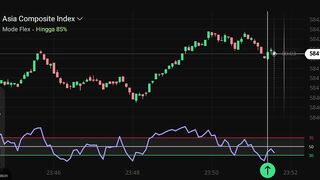 Watch forex market part 29