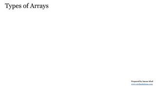 What Are Python Arrays and Why You Should Use Them to Handle Real-World Data?