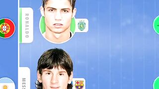 Ronaldo vs Massi
