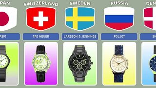 Wrist watches From Different Countries