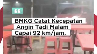 Angin Kencang dan Potensi Hujan Ringan Hingga Sedang Warnai Cuaca Medan Selama Dua Hari ke Depan