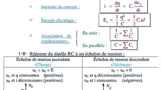 cours baccalauréat