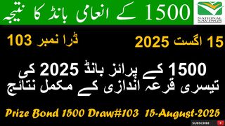 1500 Prize Bond Draw No 103 Complete Results for Faisalabad 15 August 2025