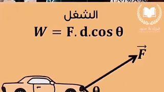 ما معنى الش في الفيزياء