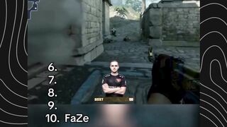 Daftar Ranking Awal CS2 (10 hingga 6)