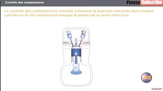 Measure the compression of the engine cylinders