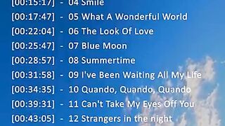 Music Best Songs Relaxing Most Popular Jazz Songs of All Time Relaxing Jazz Songs jazz