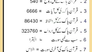 Shariat Ke Masail Seekhain 105