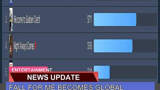 Fall for Me Becomes Global Netflix Sensation in Ju