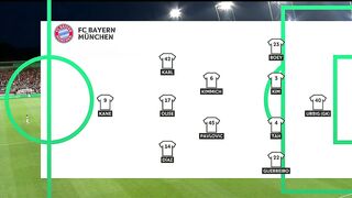 Wehen - Bayern Munich  DFB Cup
