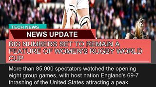 Big Numbers Set to Remain a Feature of Womens Rug