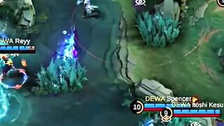E-Sport Dewabet paling lengkap