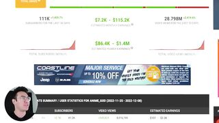 Copy & Paste YouTube Shorts And Earn Money 2023 ($115,000/mo PROOF) - Ryan Hildreth
