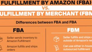 Amazon fba or Amazon fbm main Kya difference hai . Amazon course 1 Amazon