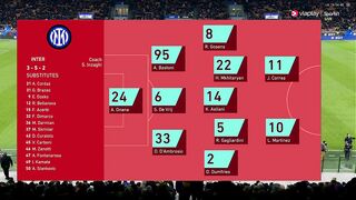 Coppa Italia | 10/01/2023 | Inter - Parma  2:1