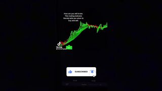 Tiktok money motivation compilation pt.6