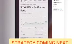 How To Make $ 2000 With Simple Forex Strategy