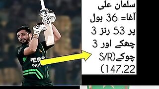Cricket news 100