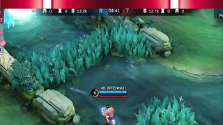 Hit Combo