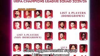 Pemain Italia menjadi jelek di Liverpool? 2