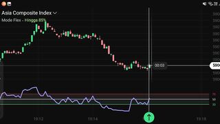 Watch forex market part 30