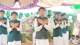 Students Performance on 14 August 2025