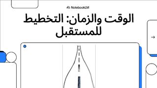 خطط اليوم باش ترتاح غدا