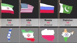 Countries That Hate Each Other || Enemy Nations