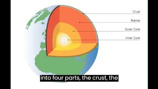 Structure of Earth