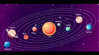 Solar System