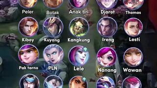 Kalau Kalian pakai nama apa ?