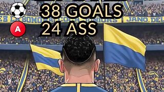 The Incredible Career of Carlos Tévez
