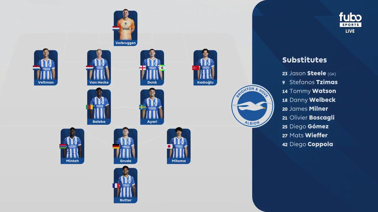 Brighton - Tottenham  2:2 | 20. 09. 2025 | EPL    

https://www.febspot.com/video/2939512
