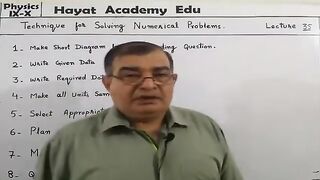 Techniques for Solving Numerical Problems