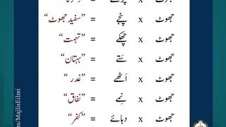 Islamic Information Jhot Ka Pahad