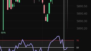 Live market forex 26 september 2025